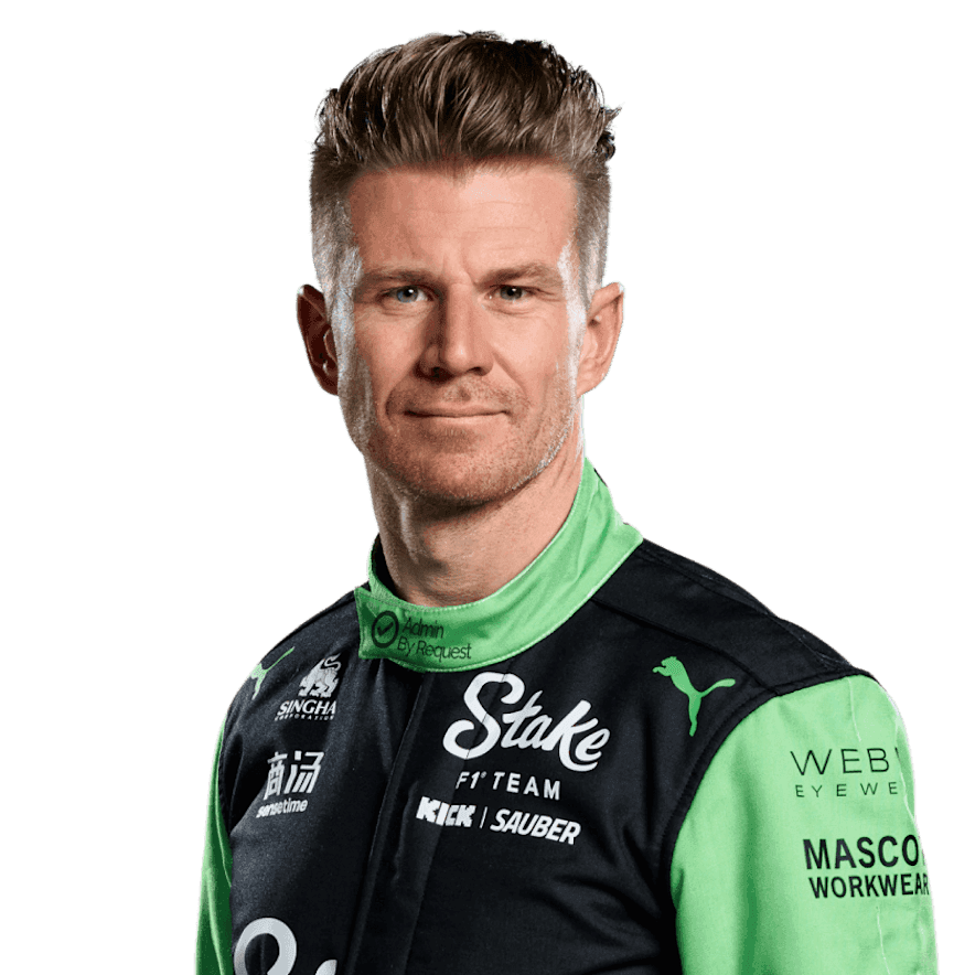Nico HULKENBERG